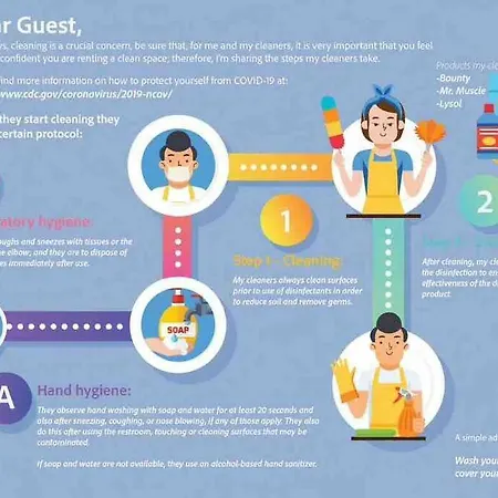 Appartamento Sunny 2br Flat - Location - 3 Balconies